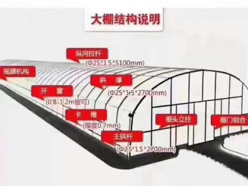 溫室設(shè)計(jì)圖